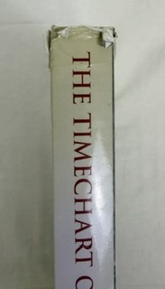 civil-war-timechart-damage