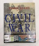 civil-war-timechart-front