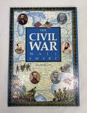 civil-war-wallchart