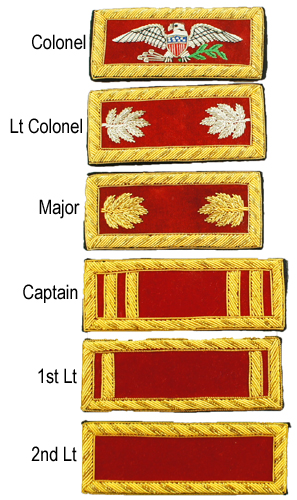 Insignia - US Officer Shoulder Boards